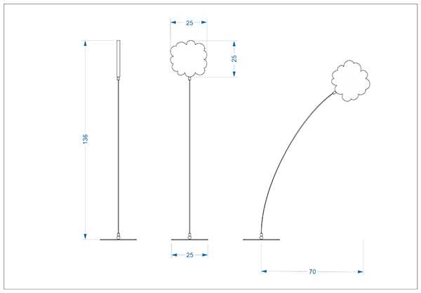 Формы фигур 